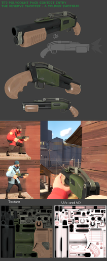 Team Fortress 2 - Комплекты Polycount Pack